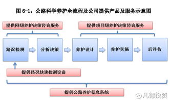 非新不炒 聚焦中公高科（603860）與華揚聯眾（603825）簡析